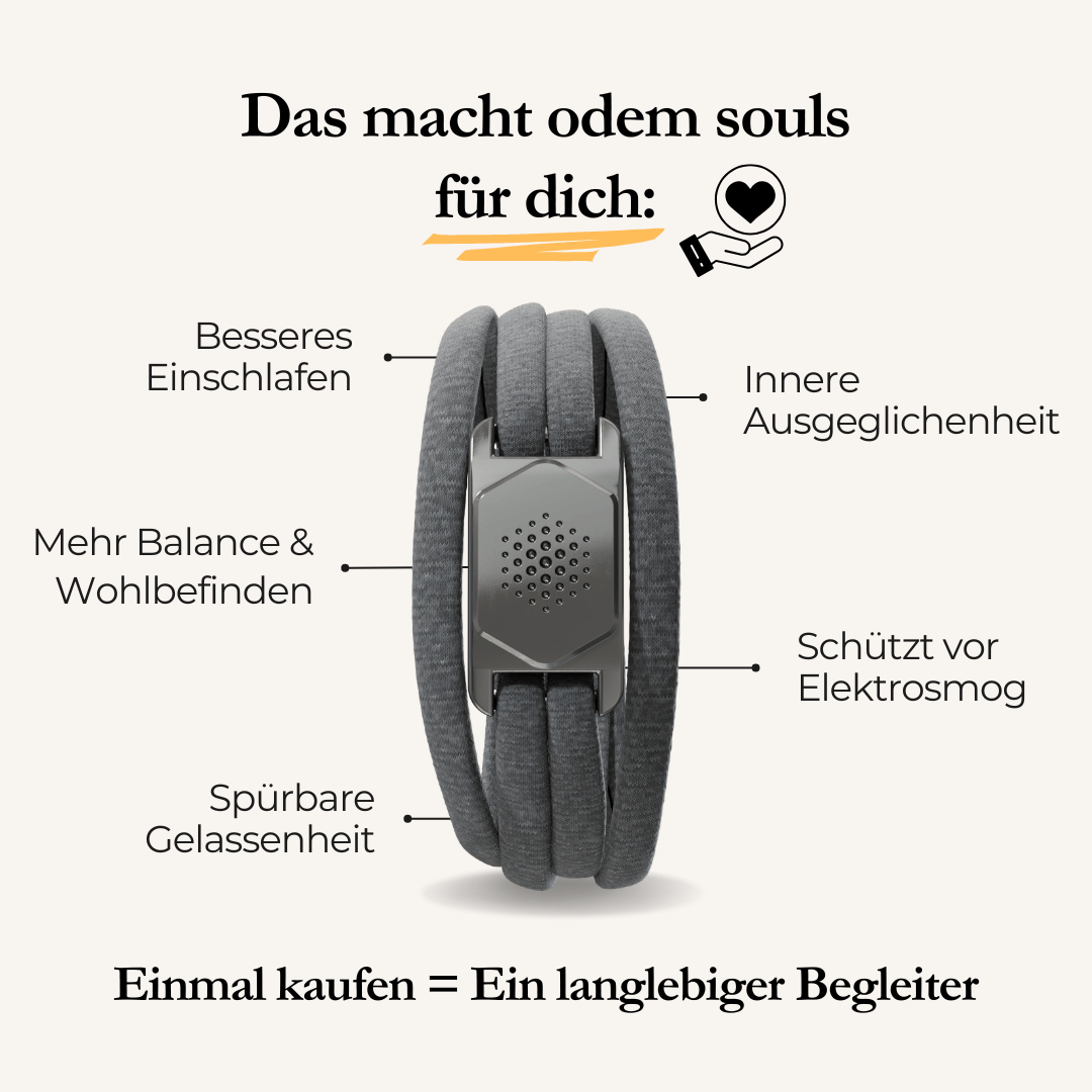 odem Starter-Set gegen Stress & Überreizung